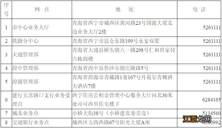 超全 2021西宁住房公积金提取指南