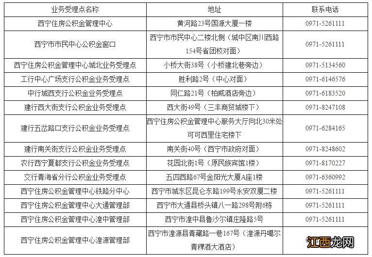 西宁住房公积金汇缴条件＋地点＋材料＋流程