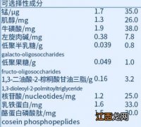 贝因美童享1000克多少钱一桶