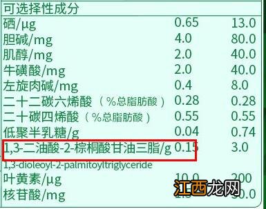 贝因美绿爱里面含有生牛乳么