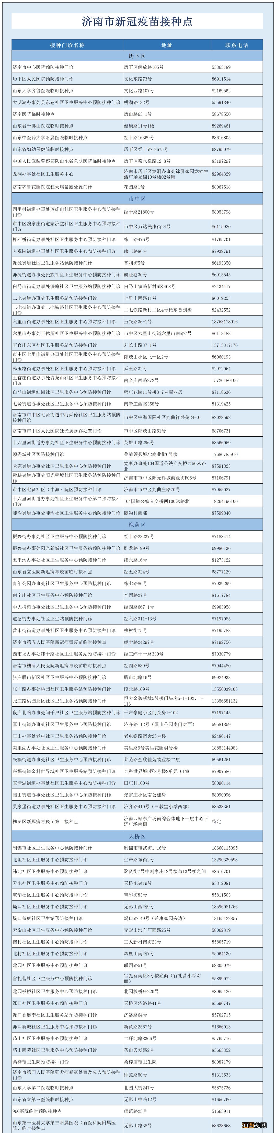 济南新冠疫苗接种预约方式 济南市新冠疫苗怎么预约接种