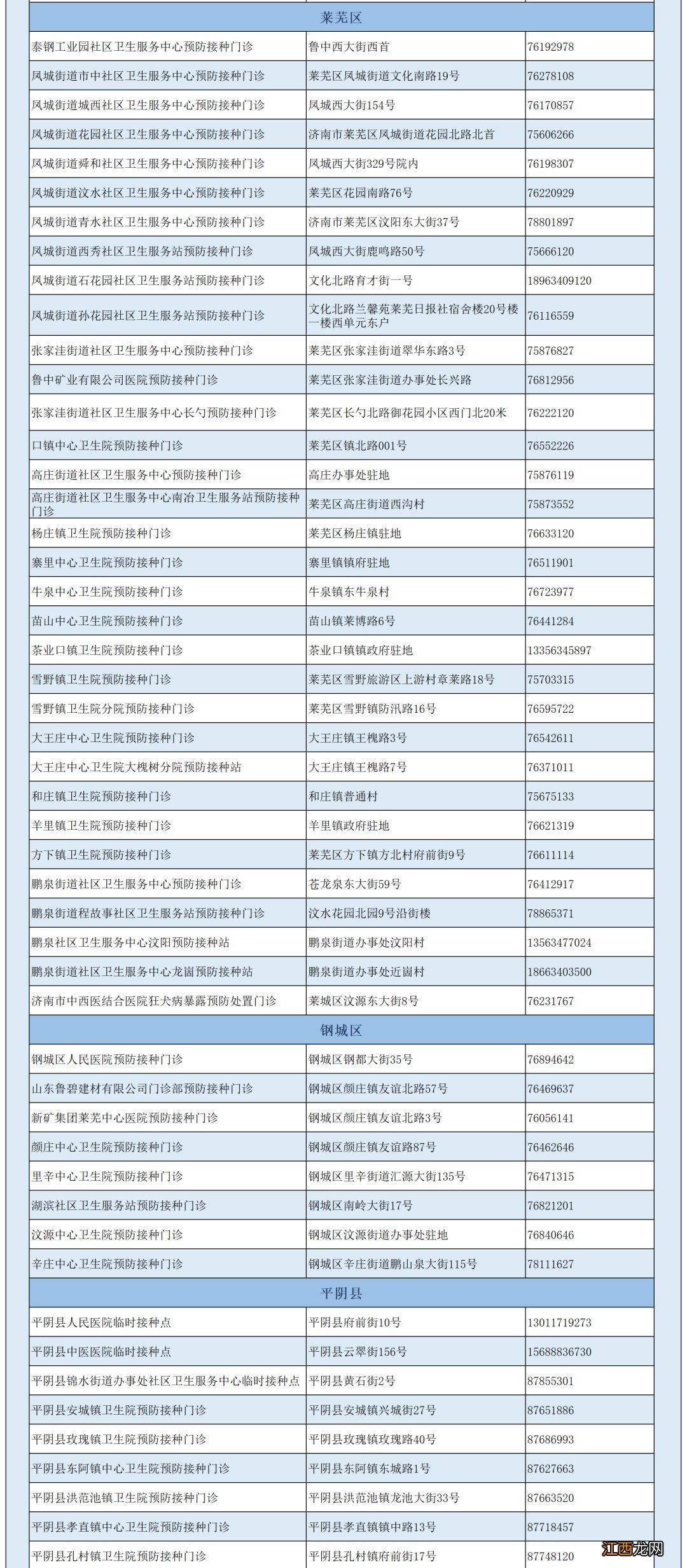 济南新冠疫苗接种预约方式 济南市新冠疫苗怎么预约接种