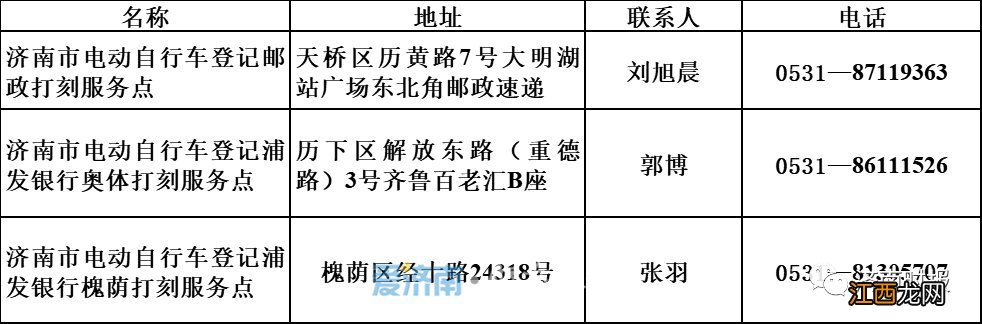 济南无整车编码电动车挂牌指南 济南新国标电动车挂牌地址