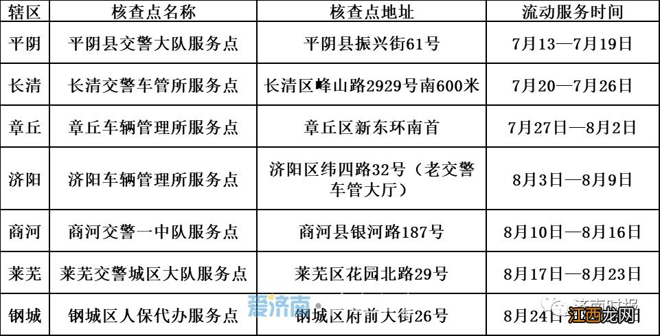 济南无整车编码电动车挂牌指南 济南新国标电动车挂牌地址