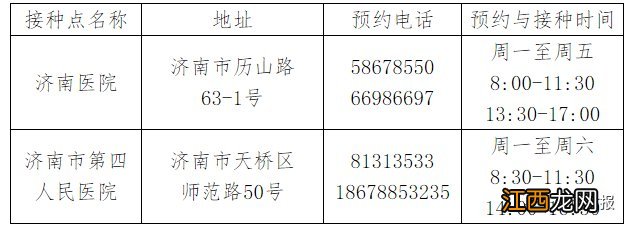 济南新冠疫苗接种指定医院是哪两家 济南新冠疫苗接种指定医院是哪两家医院