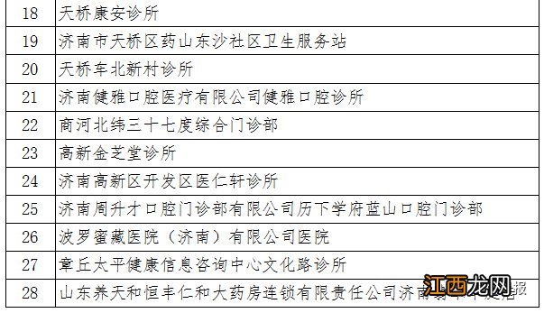 济南新增52家医药机构为基本医保定点机构