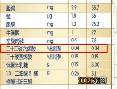 合生元派星钙含量高吗