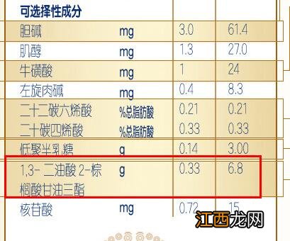 合生元派星可以增加宝宝抵抗力吗