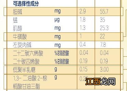 合生元派星可以增加宝宝抵抗力吗