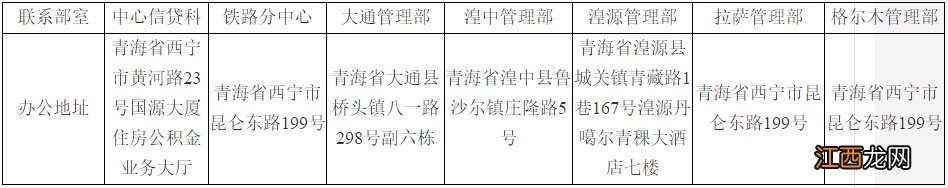 西宁异地购买二手房公积金贷款条件＋贷款材料＋贷款流程