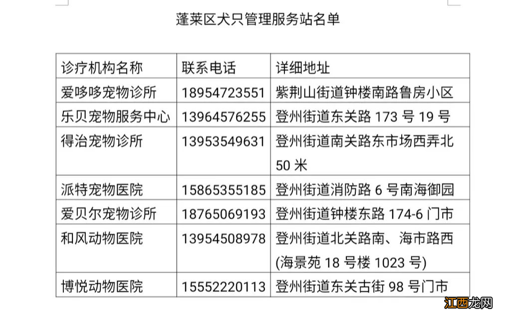 烟台蓬莱区犬证办理指南 烟台宠物办证