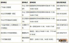 附接种时间及接种地点 广州越秀新冠病毒疫苗预约咨询电话