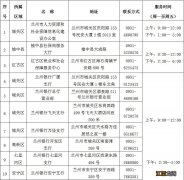 2021兰州社保卡管理系统切换通知