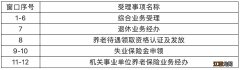 2020兰州市社保服务中心搬迁公告