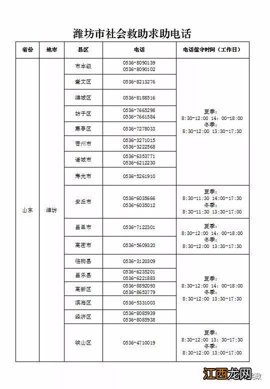 潍坊市民政局各县市区社会救助求助公开电话