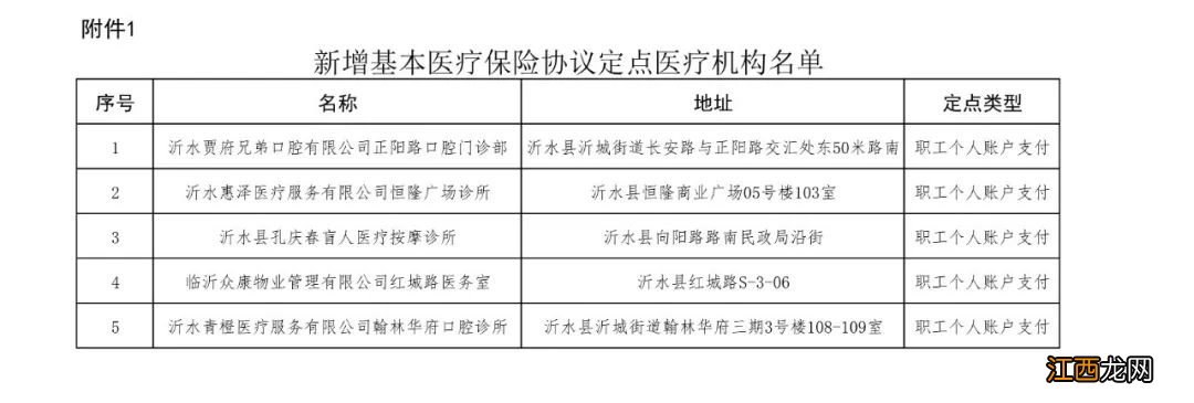 1.10-1.14 临沂关于新增、变更医保协议定点医药机构公示