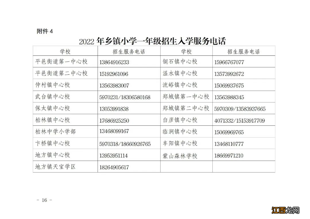 平邑县小学招生政策2022年 平邑县小学招生政策2022