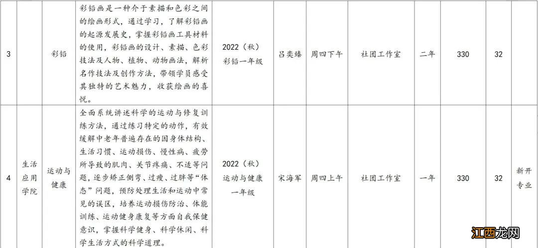 烟台老年大学2022秋季学期新开班级课程安排表