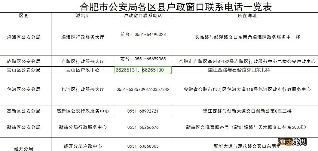 本科学历户口迁到合肥需要劳动合同吗？