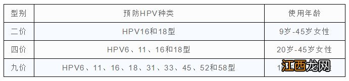 临沂高新区预防针接种电话 临沂市高新区疫苗接种中心电话