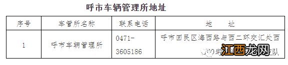 附电话 呼和浩特二手车电子化异地转移登记办理网点地址