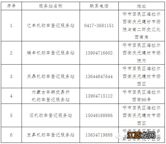 附电话 呼和浩特二手车电子化异地转移登记办理网点地址