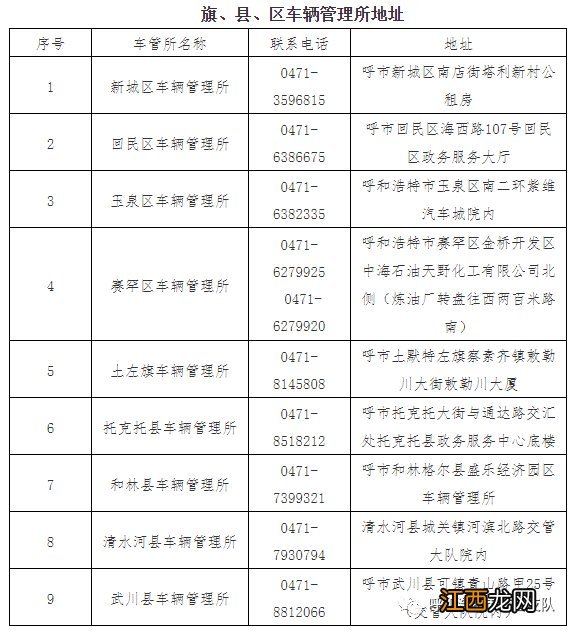 附电话 呼和浩特二手车电子化异地转移登记办理网点地址