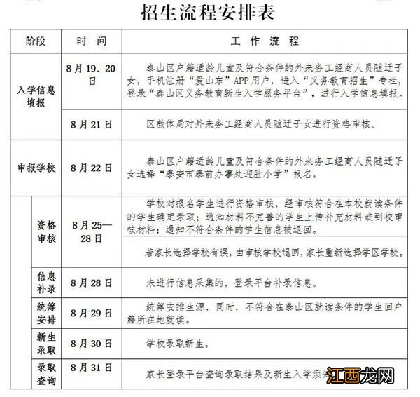 泰安迎胜小学招生2021 2022年泰安市迎胜小学招生简章