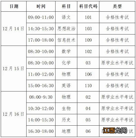 2022年下半年广西高中学业水平考试报名公告