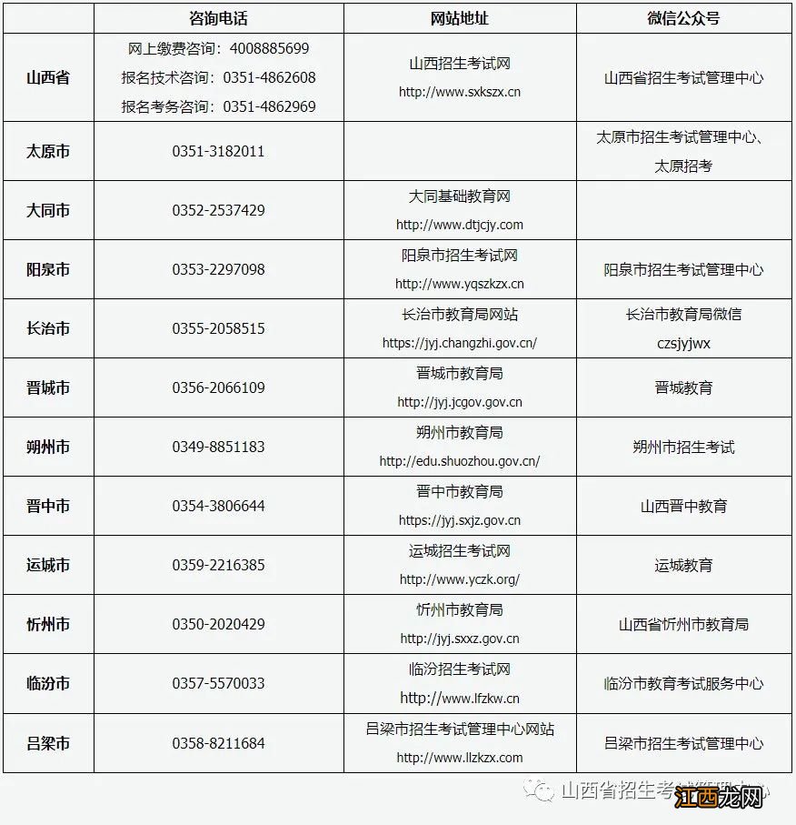 山西省成人高考报名时间 山西成人高考时间报名时间+入口