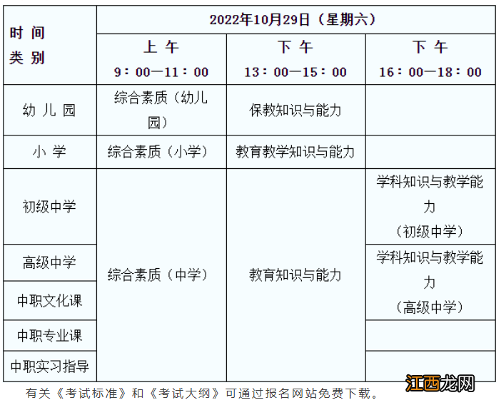 西安教资笔试报名时间 西安教资笔试报名时间2022年上半年