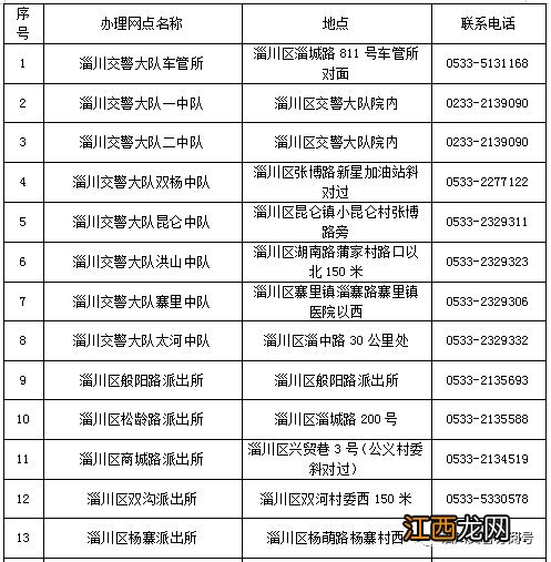 淄川区恢复电动自行车登记挂牌现场业务