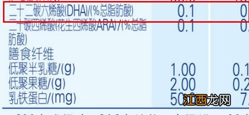 伊利金领冠睿护1段缺少核苷酸牛磺酸好吗