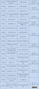 10月10日至11日南京溧水区规模性核酸检测安排+采样点位