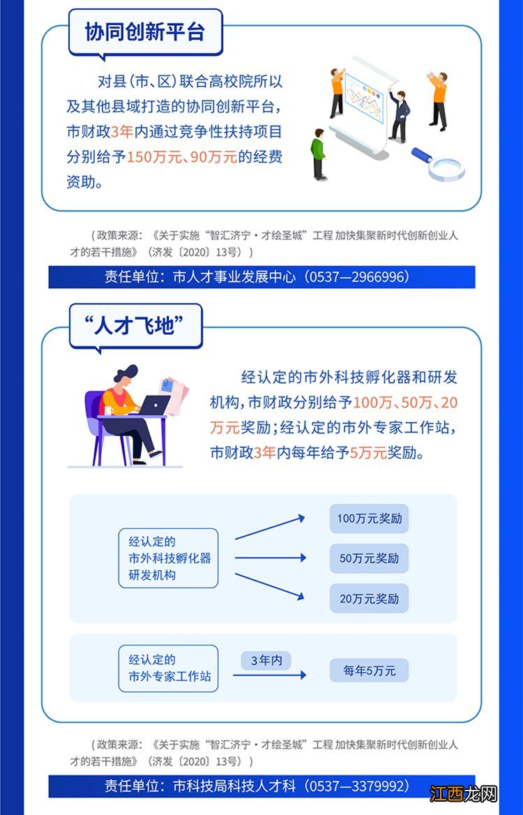 济宁市人才落户政策 济宁人才政策清单