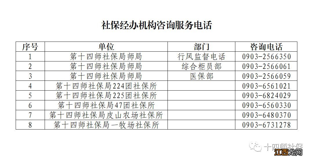 兵团十四师社保经办机构咨询服务电话