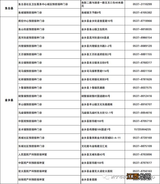 济宁宫颈癌疫苗接种网点 济宁宫颈癌疫苗接种地点