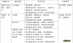 曲阜疫情期间定点医院 曲阜疫情防控中心