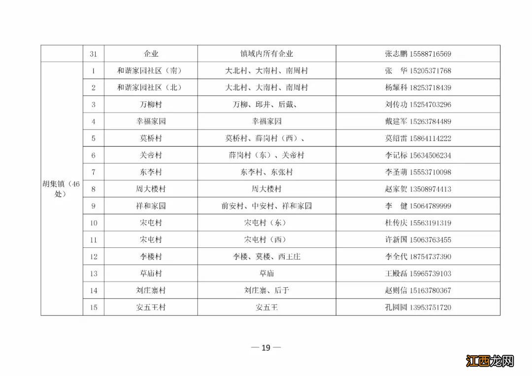 金乡县疾控中心核酸检测时间 2022金乡第三轮全员核酸检测点