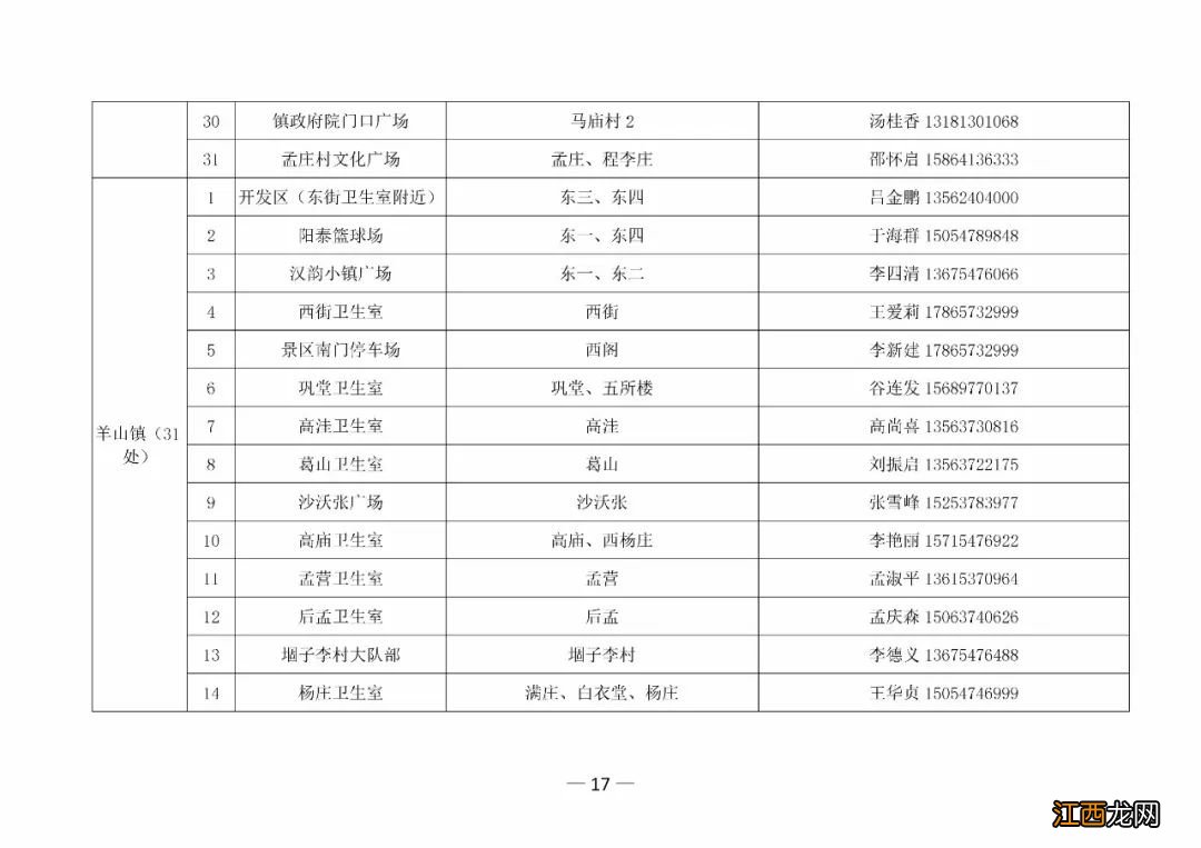 金乡县疾控中心核酸检测时间 2022金乡第三轮全员核酸检测点