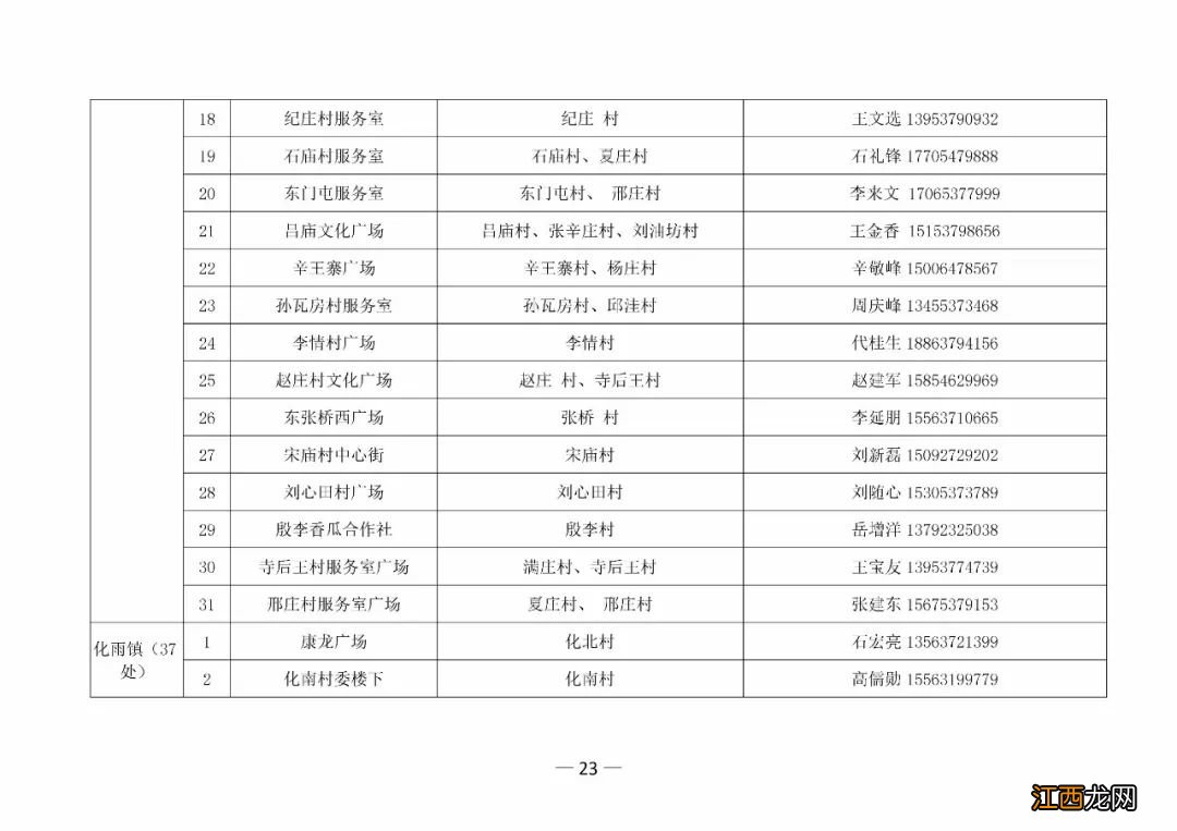 金乡县疾控中心核酸检测时间 2022金乡第三轮全员核酸检测点