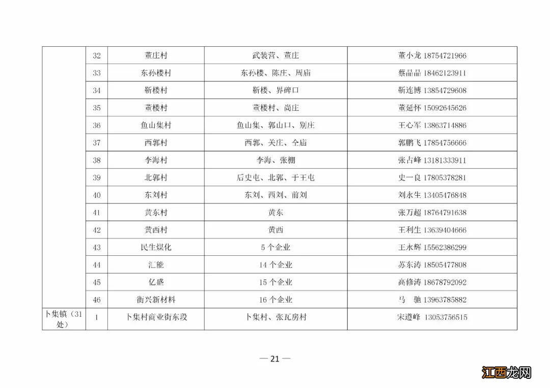 金乡县疾控中心核酸检测时间 2022金乡第三轮全员核酸检测点