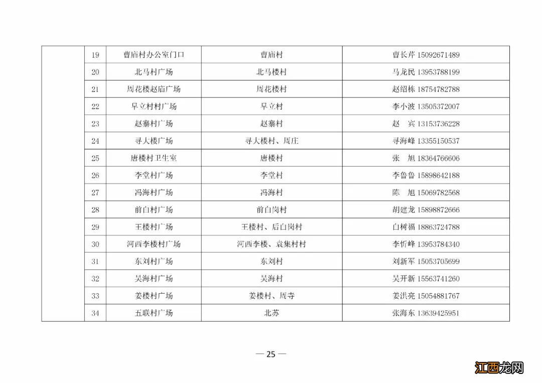 金乡县疾控中心核酸检测时间 2022金乡第三轮全员核酸检测点