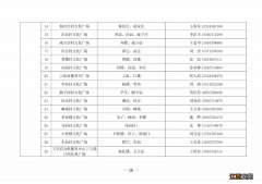 金乡县疾控中心核酸检测时间 2022金乡第三轮全员核酸检测点