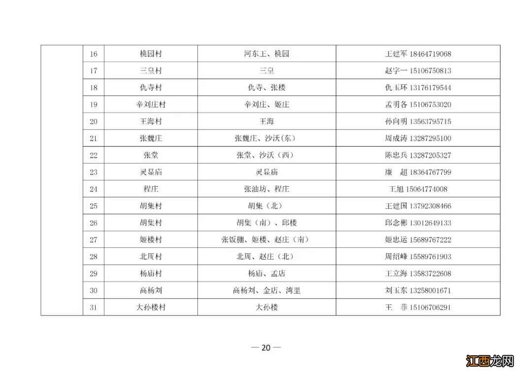 金乡县疾控中心核酸检测时间 2022金乡第三轮全员核酸检测点