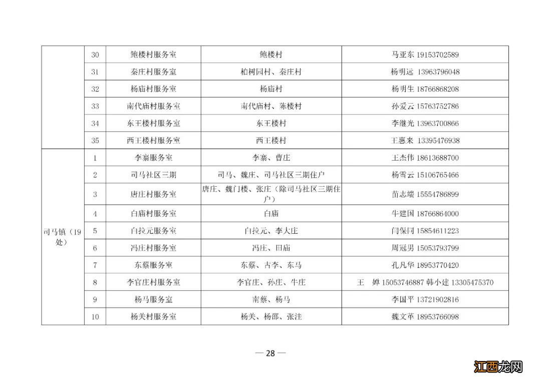 金乡县疾控中心核酸检测时间 2022金乡第三轮全员核酸检测点