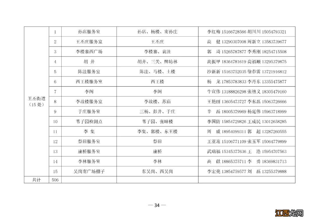 金乡县疾控中心核酸检测时间 2022金乡第三轮全员核酸检测点