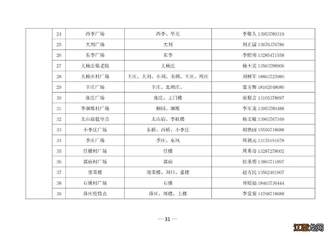 金乡县疾控中心核酸检测时间 2022金乡第三轮全员核酸检测点