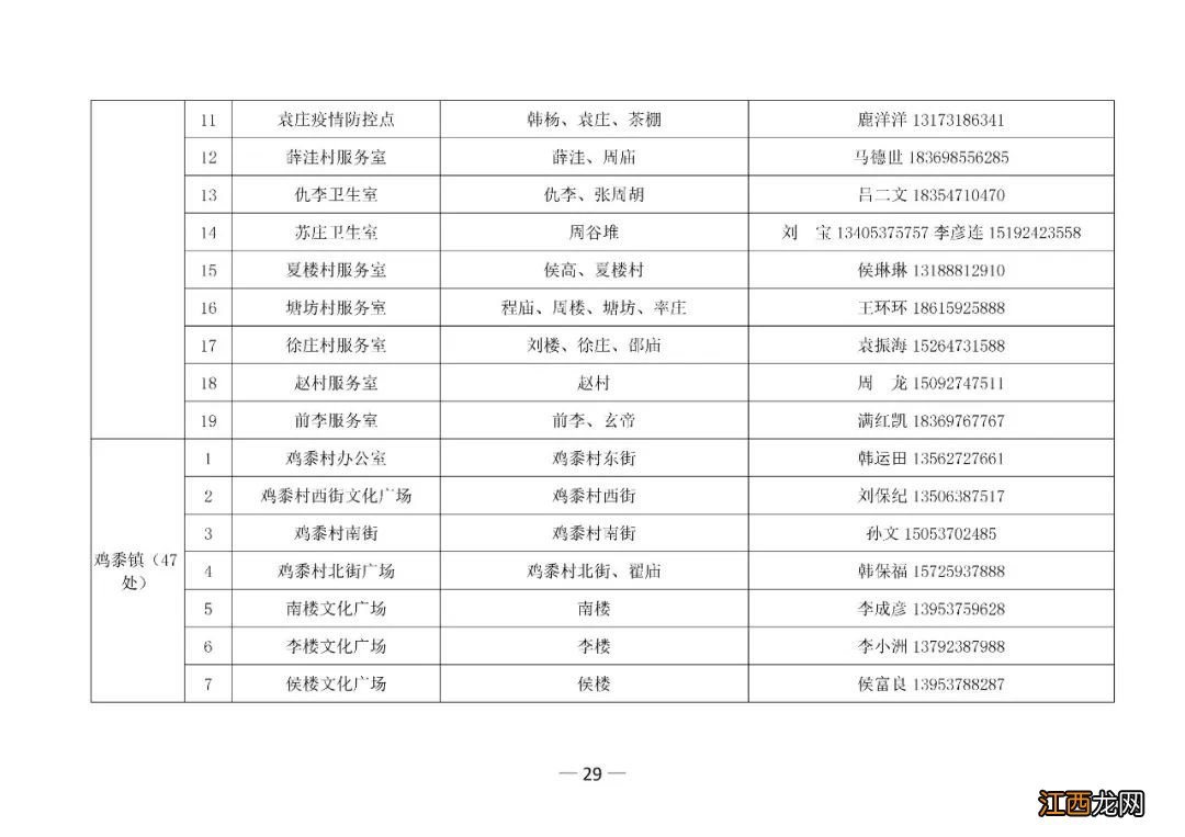 金乡县疾控中心核酸检测时间 2022金乡第三轮全员核酸检测点