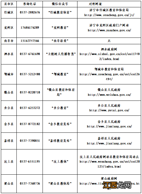 2021山东济宁普通话报名入口 2022济宁普通话各县市区信息公告